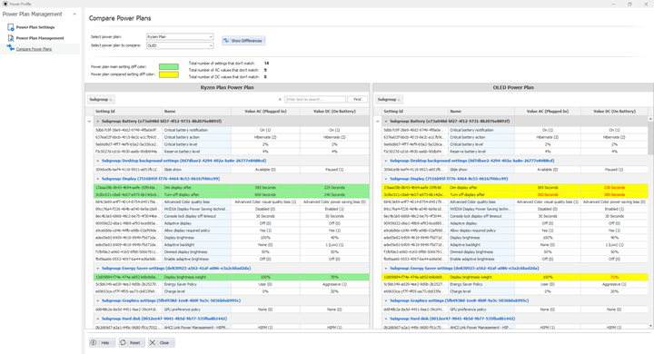 Quick CPU Release 3.3.2.0 Compare Power Plans