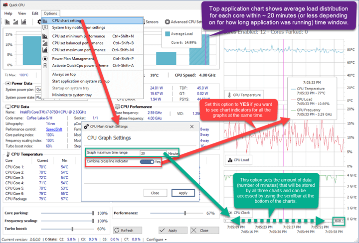 Quick CPU Charts