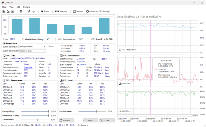 Quick CPU Charts