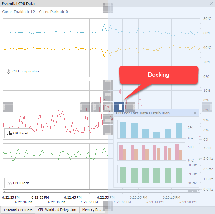 Quick CPU Charts