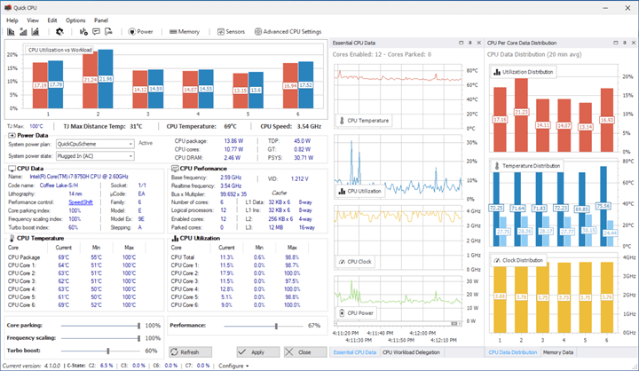 Quick CPU Charts