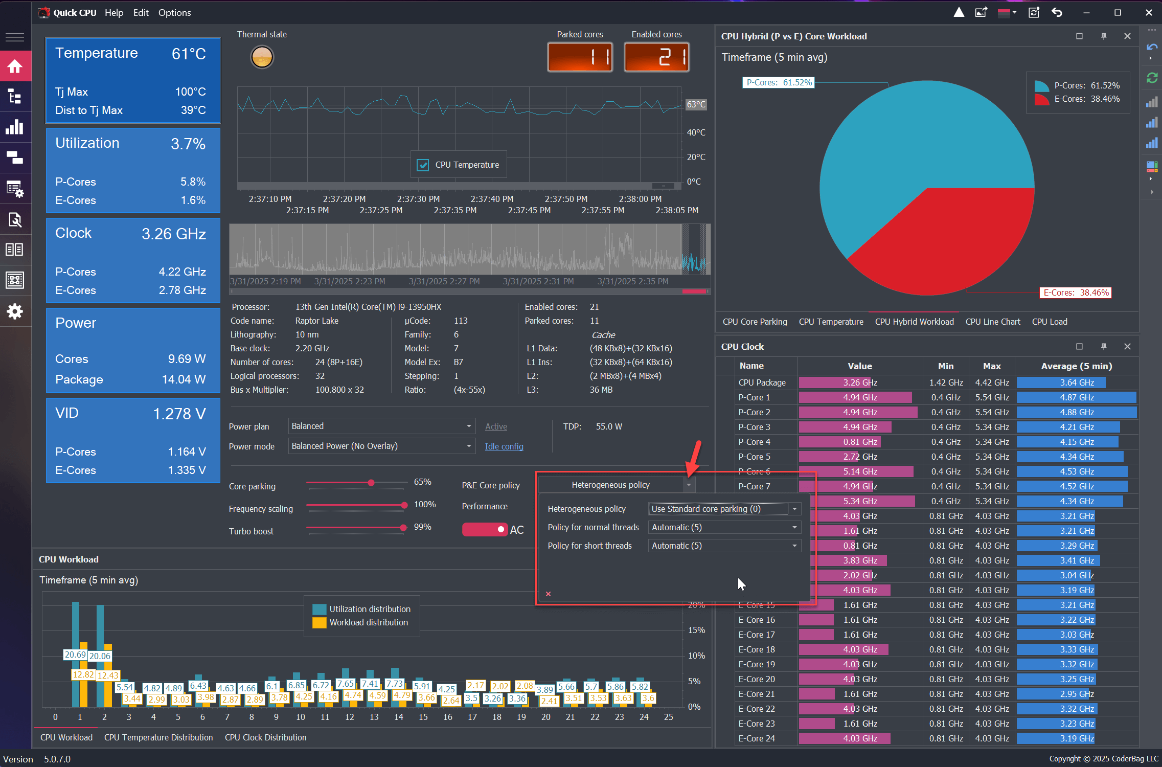 Quick CPU Heterogeneous Policy Settings